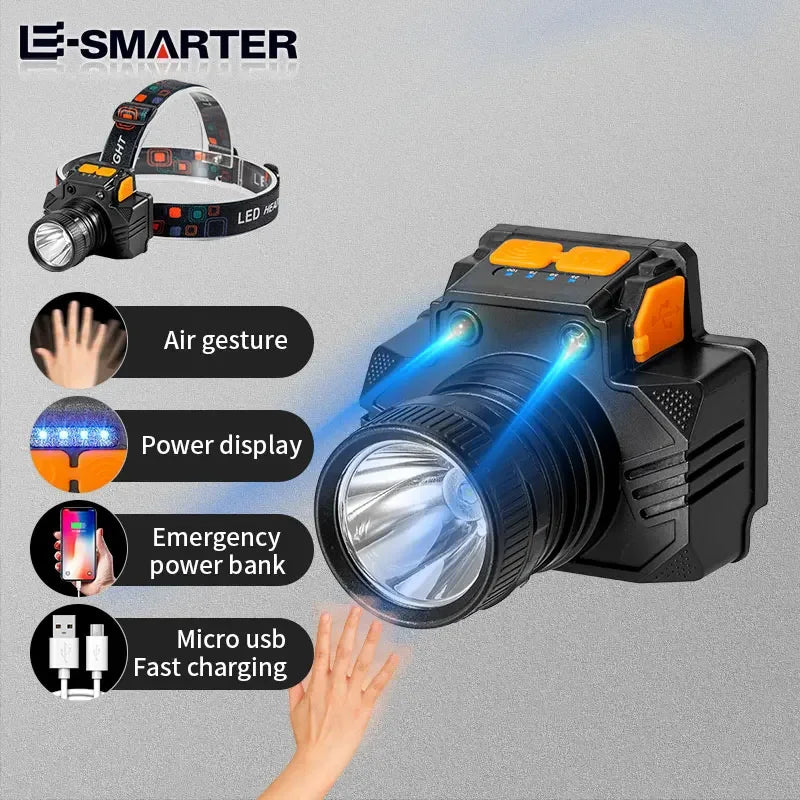 ESMARTER LED Headlamp USB Rechargeable Waterproof Outdoor LED Headlamp HIP