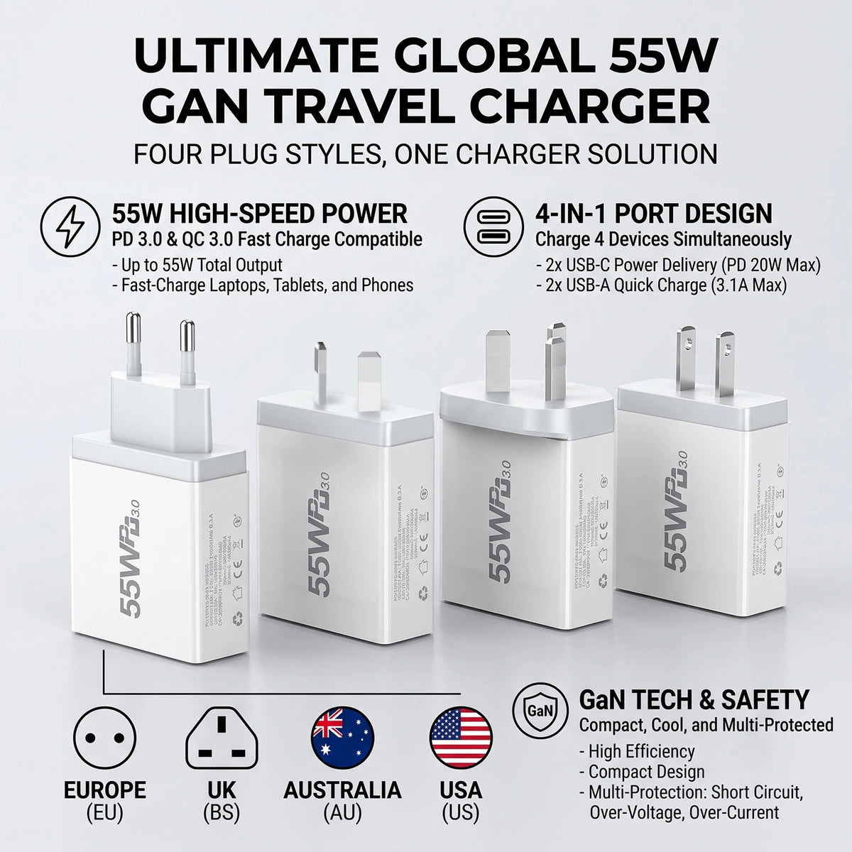55W 4-Port USB-C Fast Wall Charger – AU/EU/US/UK Plug Multi-Port Wall Charger HIP