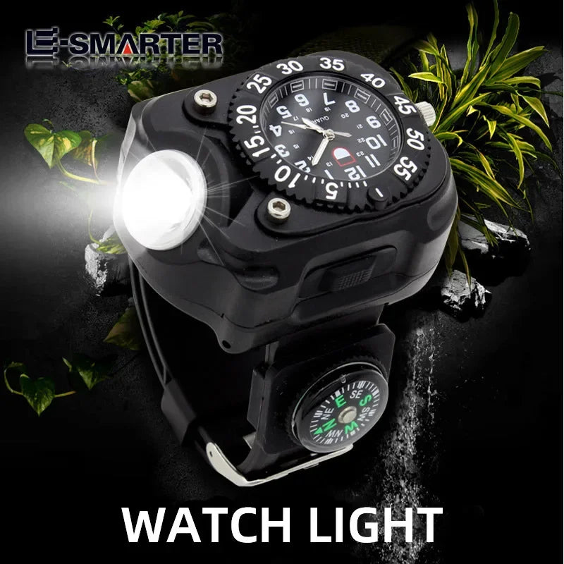 ESMARTER LED Wrist Light – Rechargeable Hands-Free Flashlight Wrist Flashlight HIP