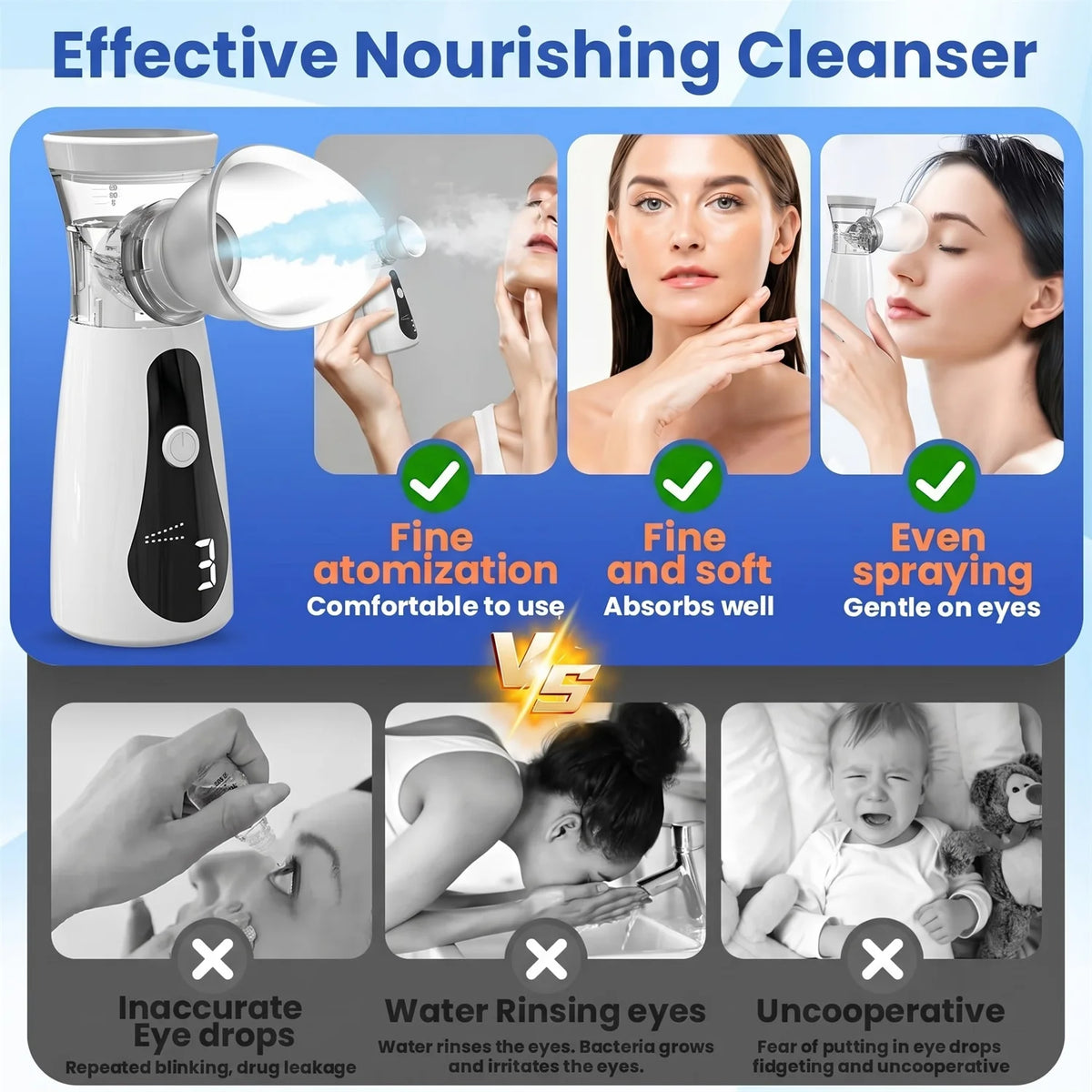 Fireurus Handheld Eye Mist Steamer & Moisturizing Atomizer Eye Mist Steamer HIP