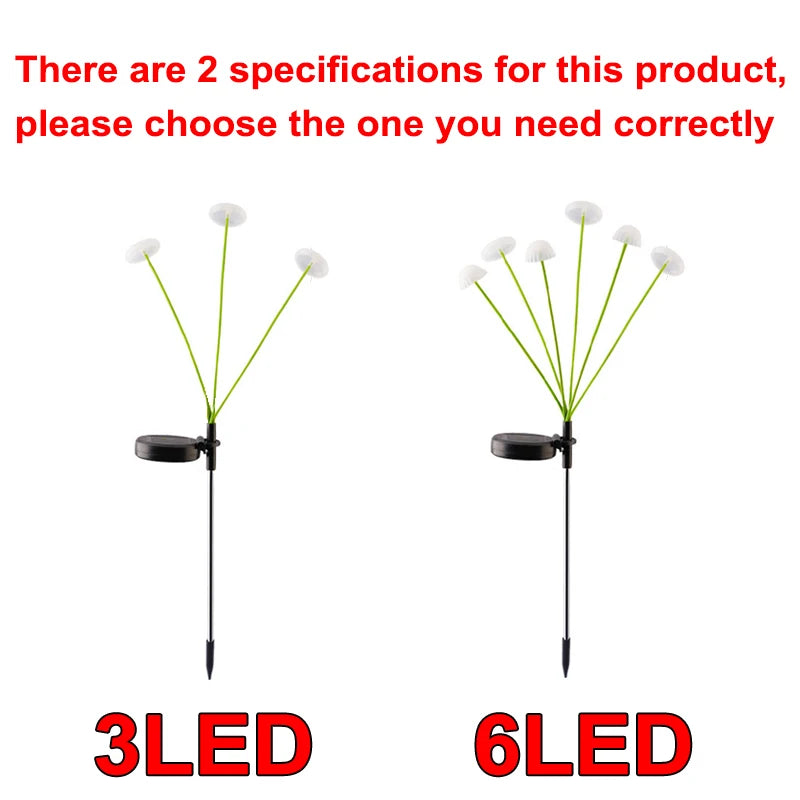 Solar Mushroom Garden Lights – IP65 Waterproof LED Pathway Decor Solar Garden Light HIP