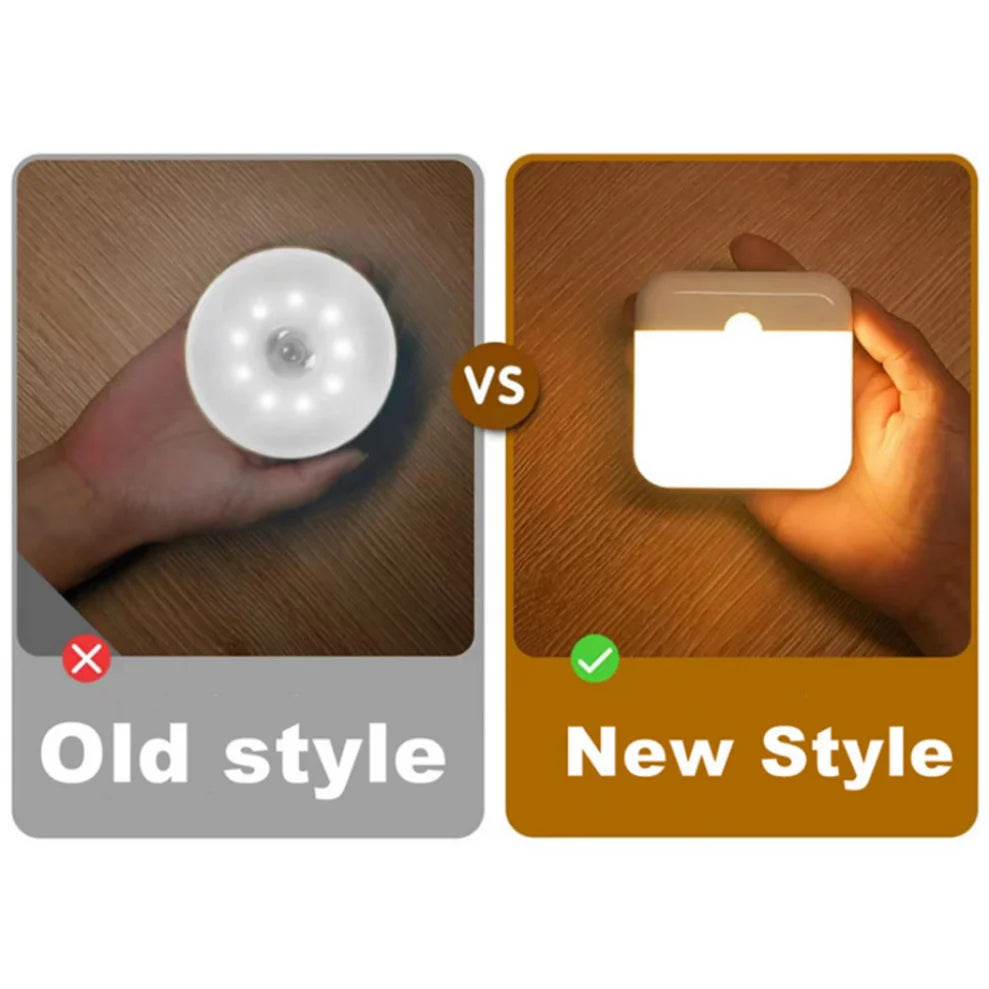 Motion Sensor LED Night Light – USB Rechargeable Square Lamp Motion Sensor Night Light HIP