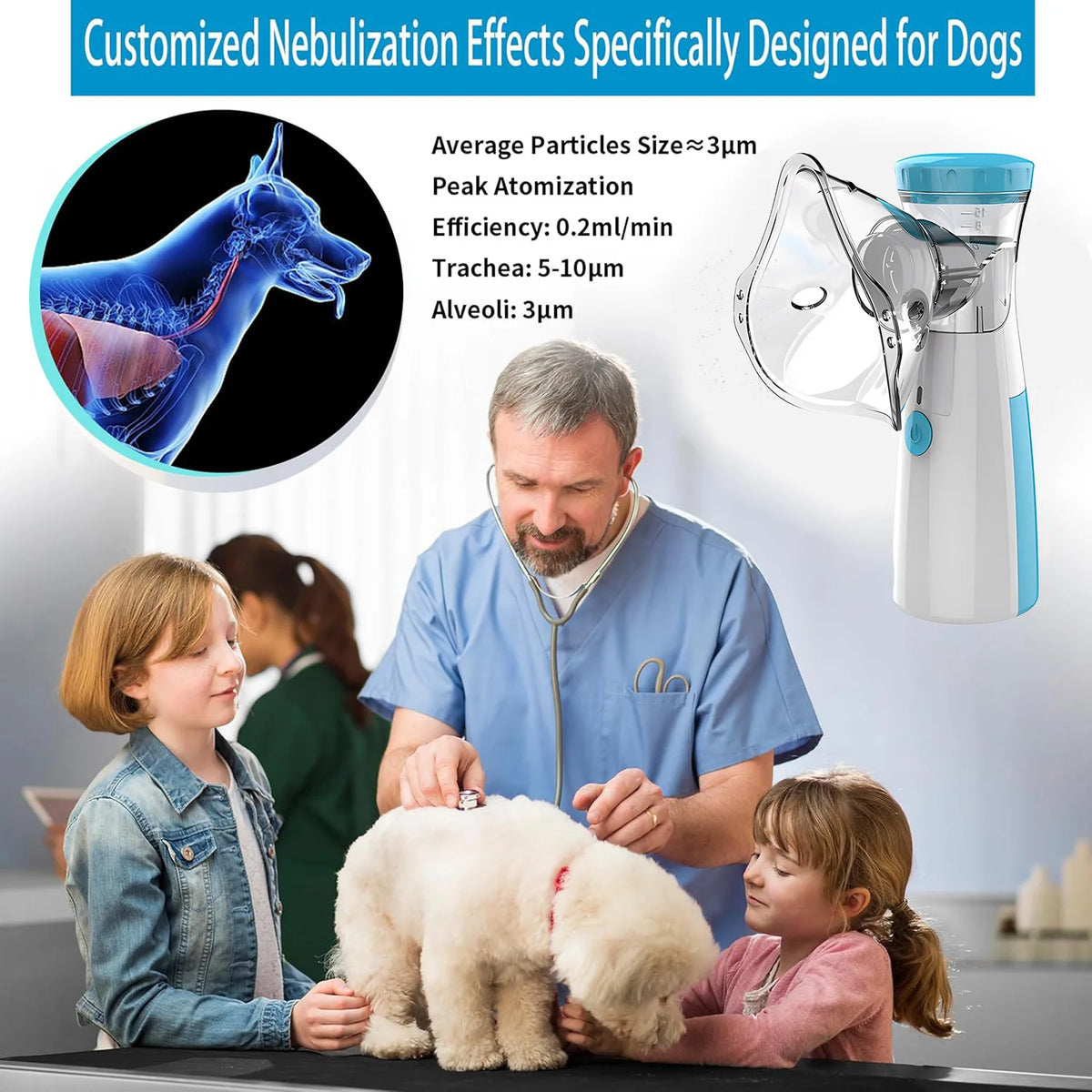 Fireurus Portable Pet Nebulizer Atomizer with Mask – 3 Levels Pet Nebulizer Atomizer HIP