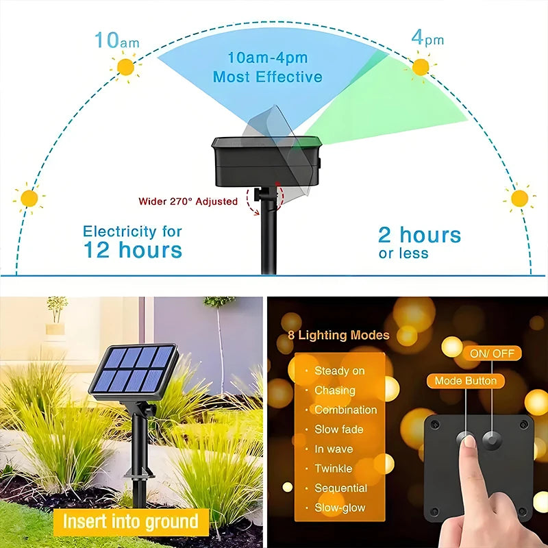 Solar LED Fairy String Lights – Waterproof Outdoor Garden Decor Solar String Lights HIP