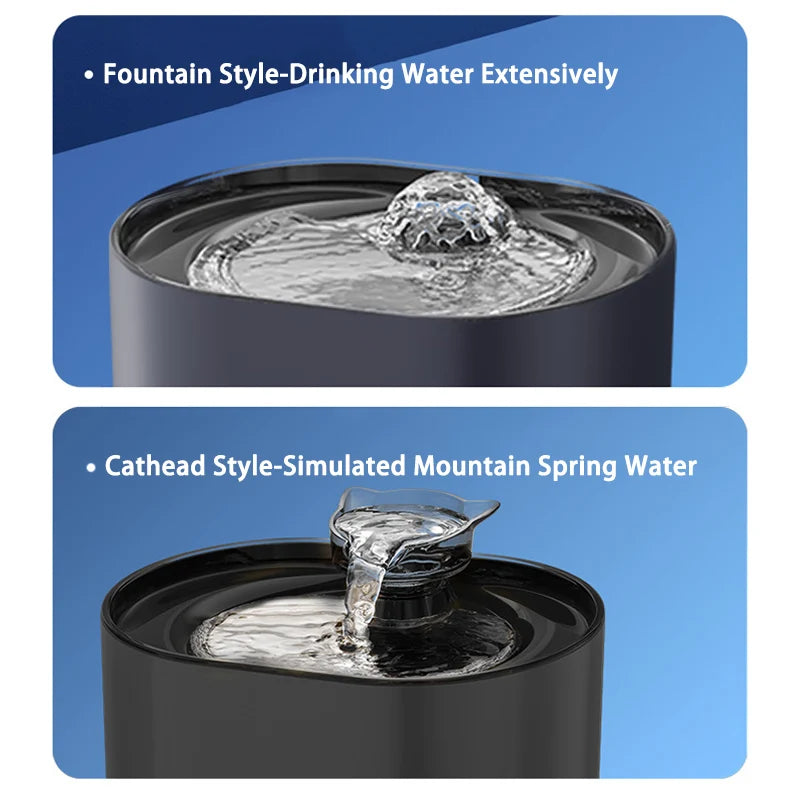 Cat Water Fountain Auto Filter USB Electric Mute Cats Dog Drinker Bowl Recirculate Filtring Drinker for Cats Pet Water Dispenser HIP