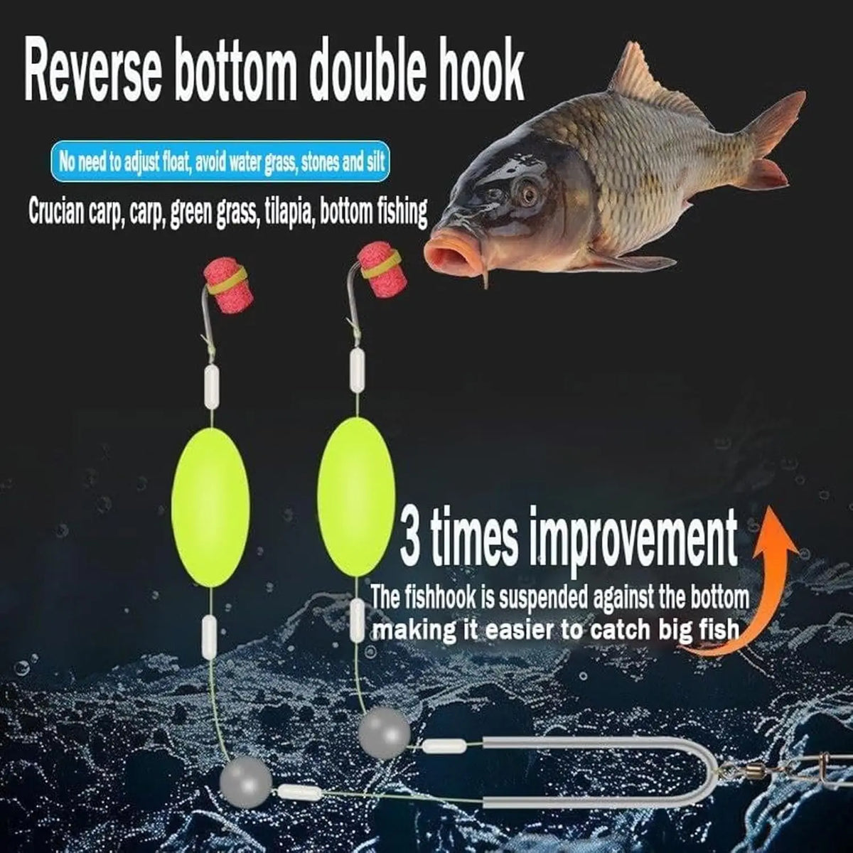 Double Reverse Carp Fishing Hook Rig Set – Off-Bottom Fishing Hook Rig HIP