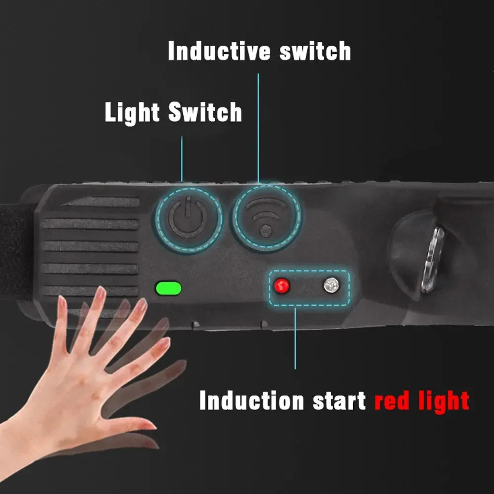 COB LED Rechargeable Headlamp – 5 Modes, Sensor, 350 Lm LED Headlamp HIP