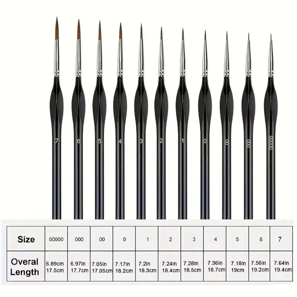 Miniature Precision Paint Brush Set 10/11pc – Micro Tips Miniature Paint Brushes HIP
