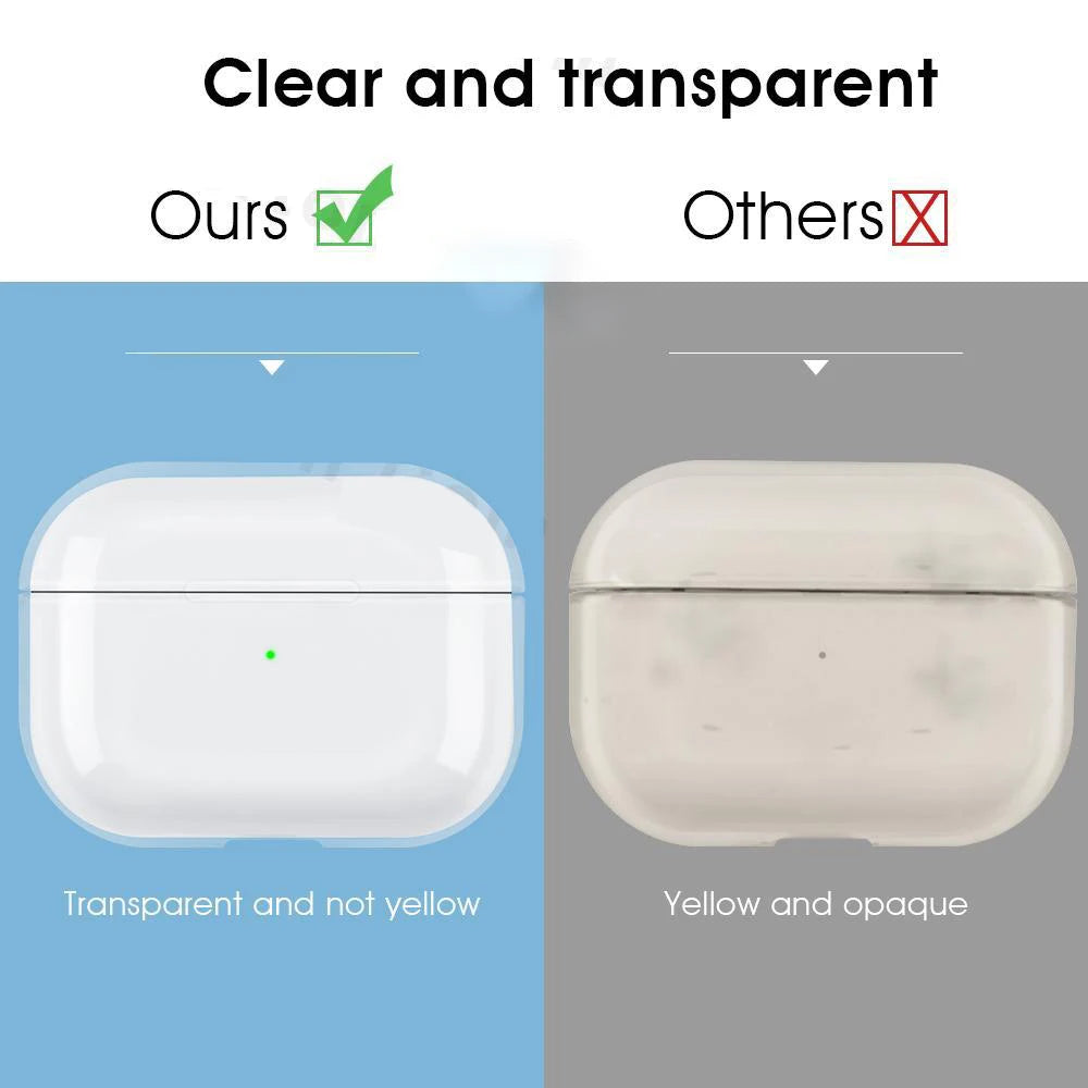 Clear TPU AirPods Case with Keychain | All Models Earphone Case Cover HIP