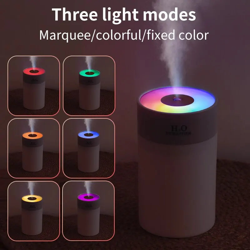 260ml USB Mini Humidifier with 7-Color Night Light – Desktop & Car USB Mini Humidifier HIP