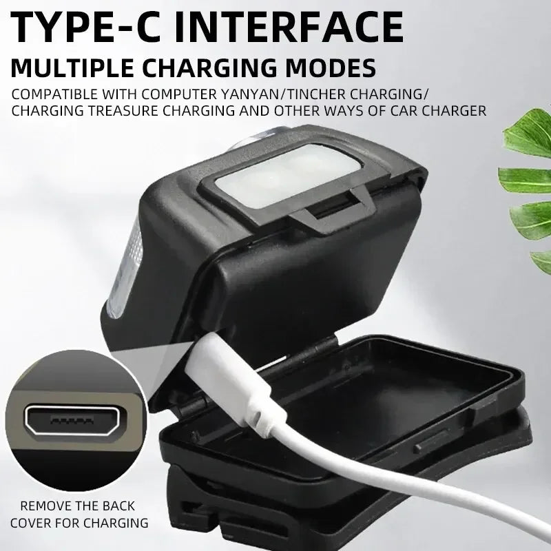 ESMARTER LED Headlamp USB Rechargeable – Motion Sensor LED Headlamp HIP
