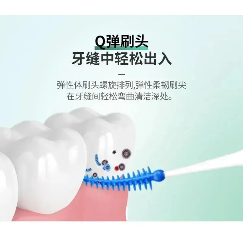 RUZOFO Silicone Interdental Brushes 40/120/200 Pack Interdental Brush HIP