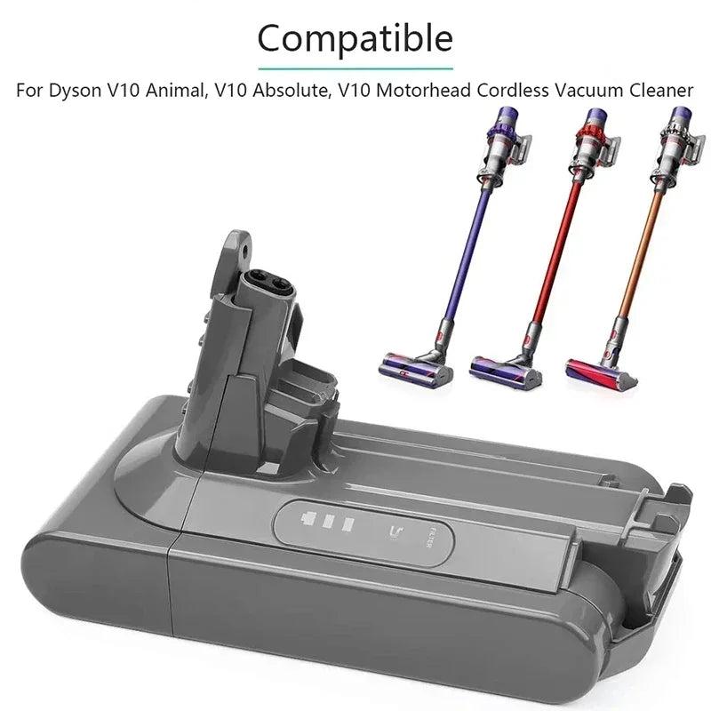 Dyson V10 Replacement Battery 25.2V 2300–6800mAh Li-Ion Vacuum Battery HIP