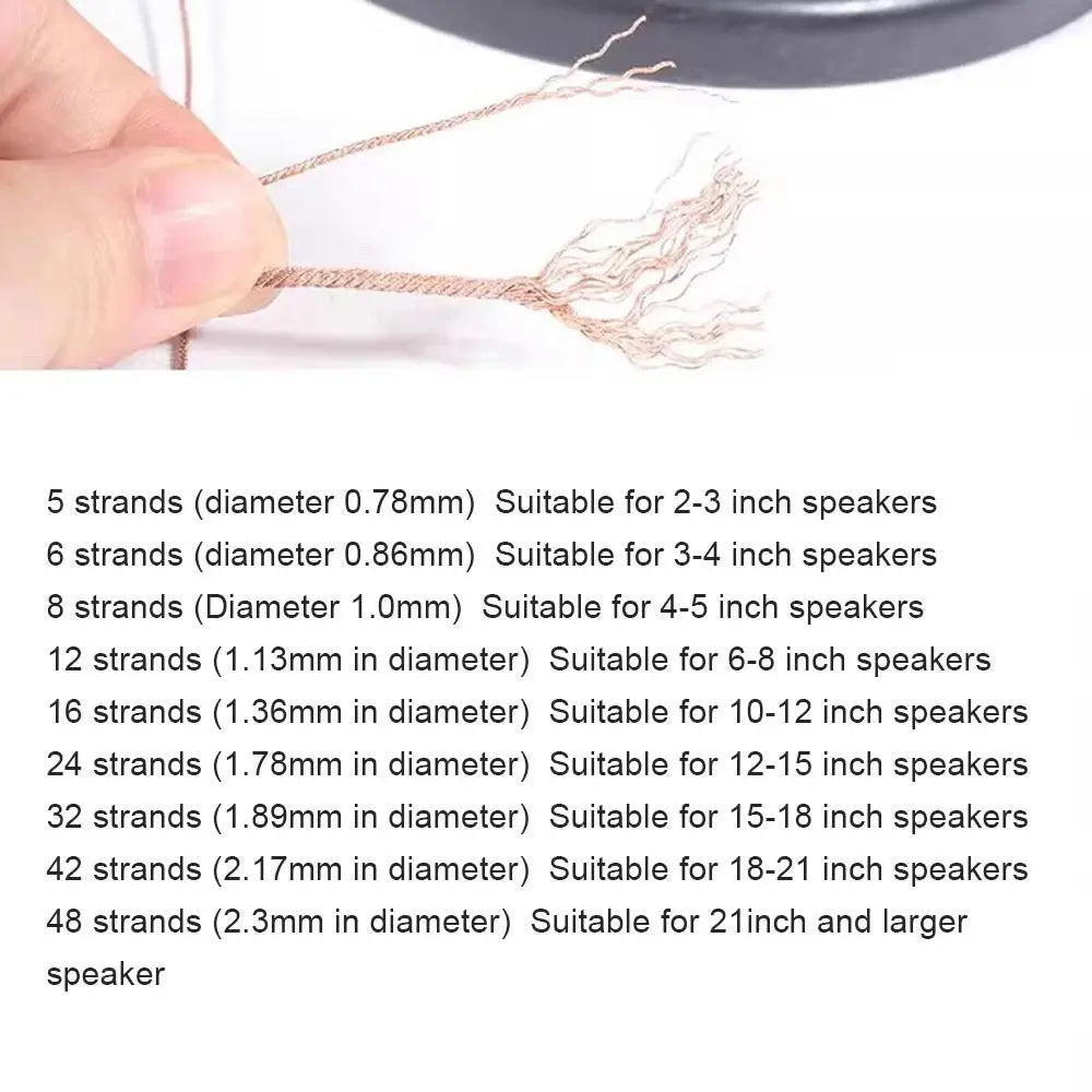 Braided Copper Speaker Lead Wire 1M – 8 to 32 Strands Speaker Repair Wire HIP