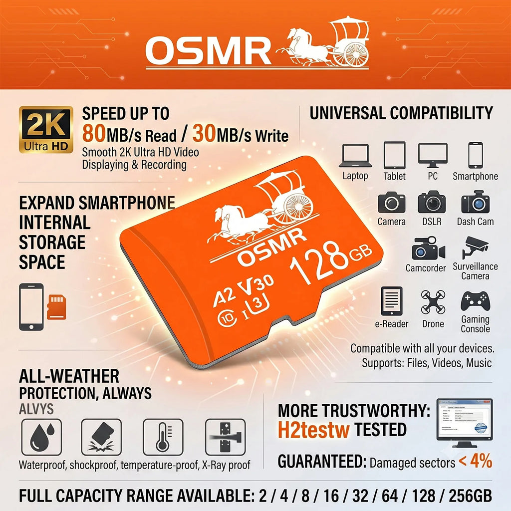 OSMR Micro SD Card 32GB 64GB 128GB – V30 U3 A2 Class 10 Micro SD Memory Card HIP