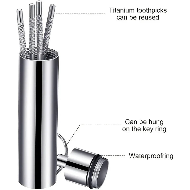 RUZOFO Reusable Stainless Steel Toothpick Set & Keychain Dental Toothpick Set HIP