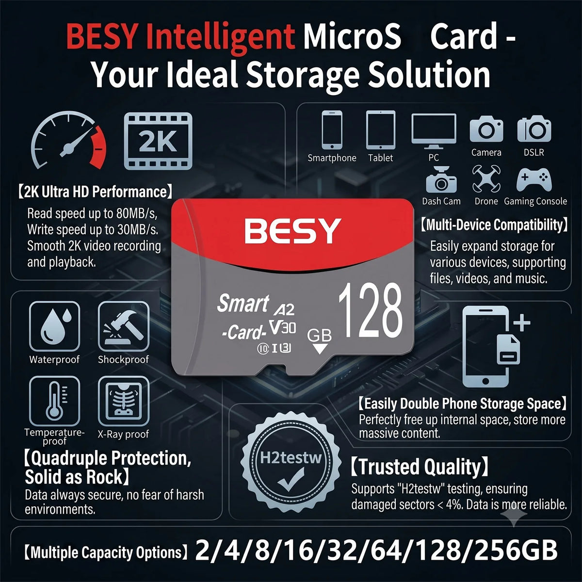 128GB Micro SD Card V30 U3 A2 Class 10 | 32GB 64GB 256GB Micro SD Memory Card HIP