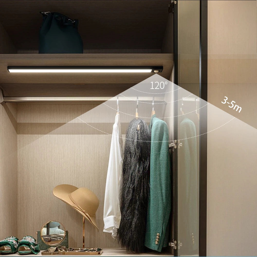 LED Motion Sensor Under Cabinet Light – USB Rechargeable Motion Sensor Light HIP