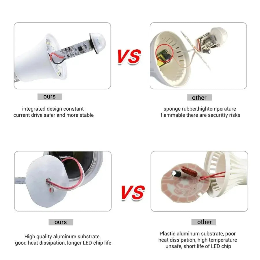 Motion Sensor LED Bulb E27 LED Lamp B22 PIR Sensor Light Bulbs Auto ON/OFF Night Light For Porch Stairs Garage Security Lights HIP