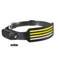 Motion Sensor COB LED Headlamp – USB Rechargeable & Waterproof LED Headlamp HIP W6126-4 black