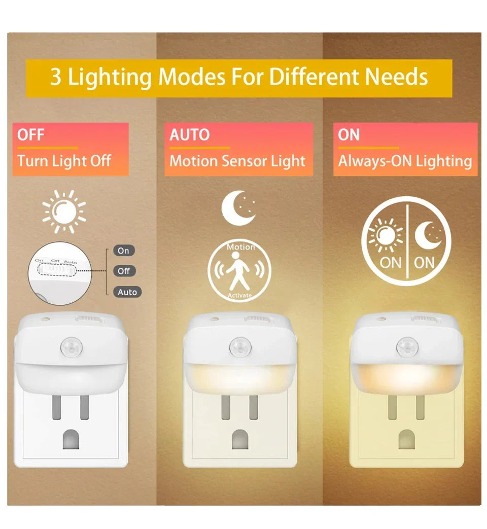 Motion Sensor LED Night Light – 3-Mode Plug-In | EU & US Motion Sensor Night Light HIP
