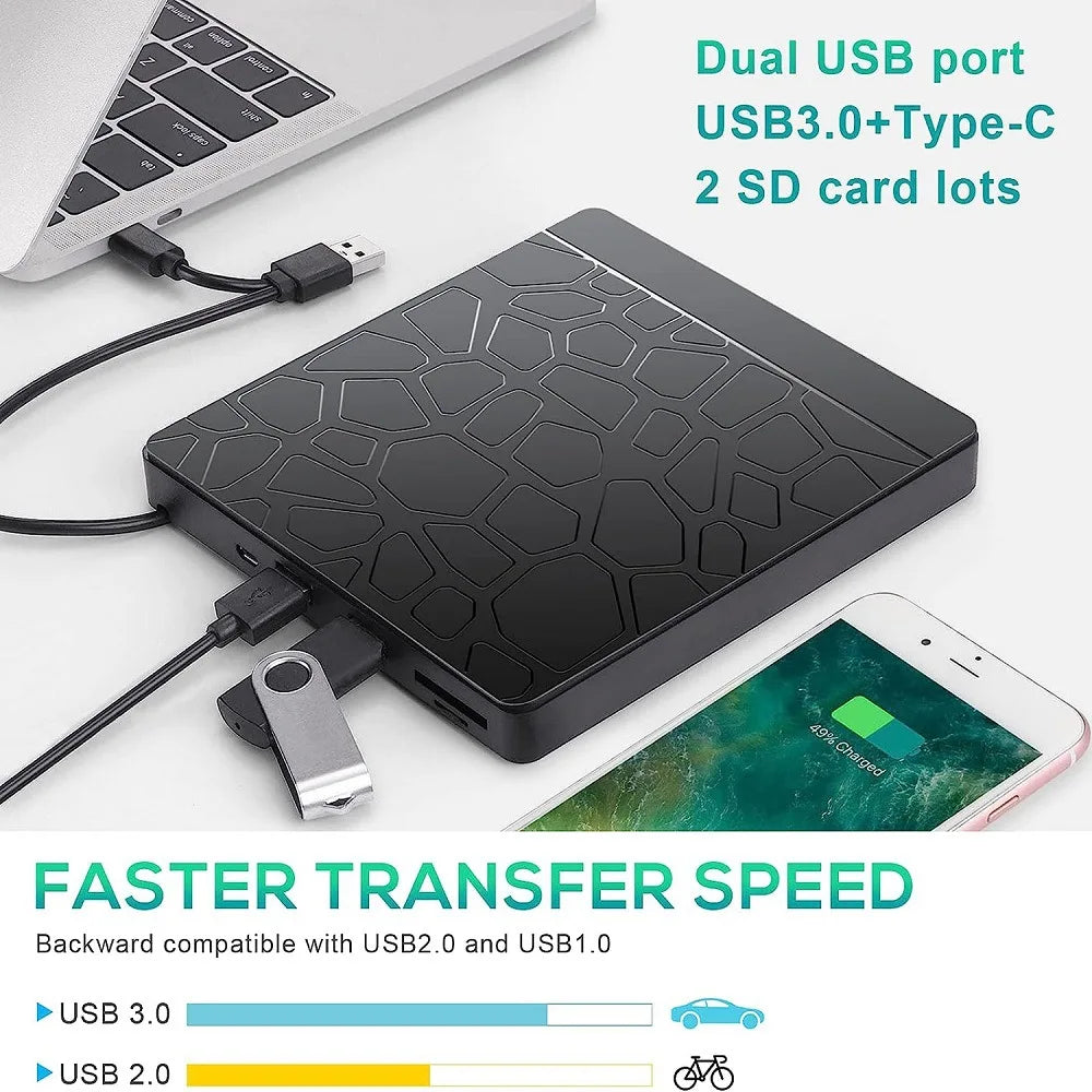 USB External DVD CD Burner Drive & Multi-Port Hub | OULLX External Optical Drive HIP
