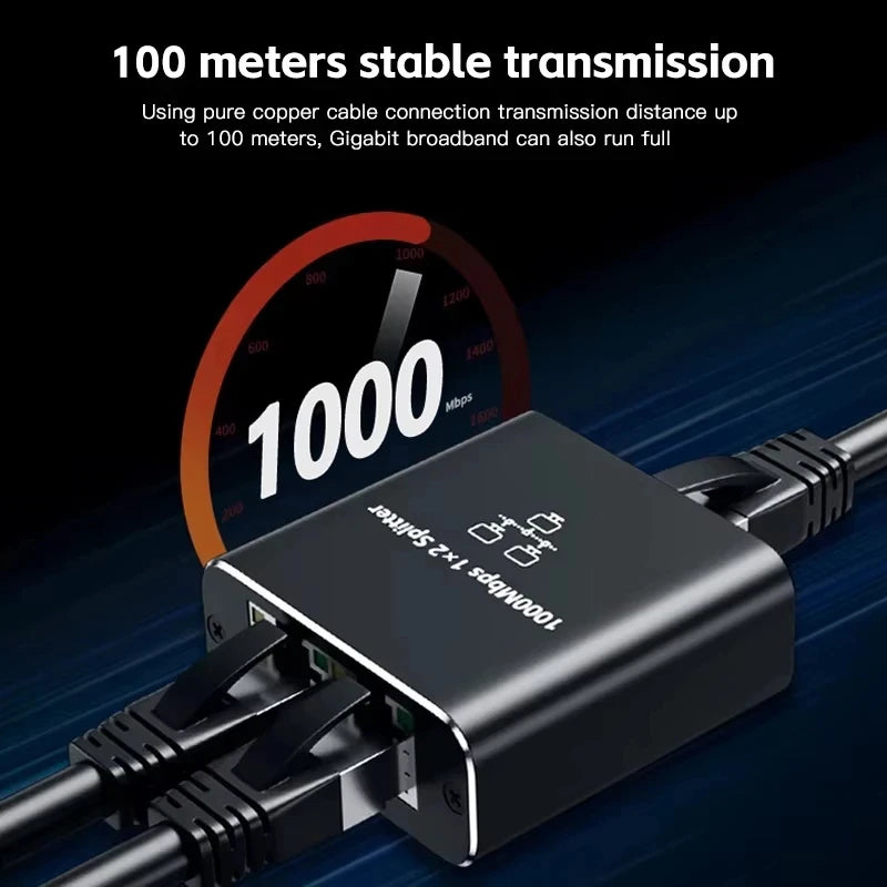 Network Cable Splitter With One To Two Simultaneous Internet Access, Rj45 Splitter With One To Two Switch, Ethernet Port Gigabit HIP