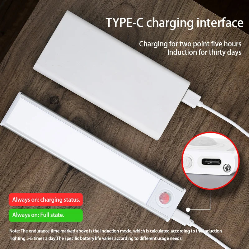 LED Motion Sensor Under Cabinet Light – USB Rechargeable Motion Sensor Light HIP