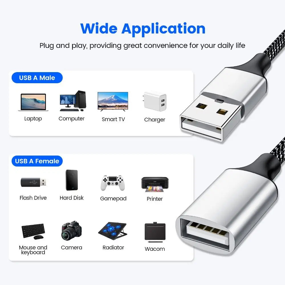 4-in-1 USB Type-C OTG Hub Adapter – Fast Data & Charging USB OTG Hub Adapter HIP