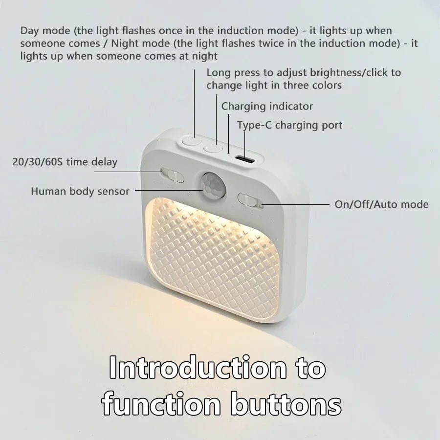 4 Pack Motion Sensor LED Night Light Rechargeable Cabinet Light For Bedroom Stairs Hallway Kitchen Closet Lights Wardrobe Lamp HIP