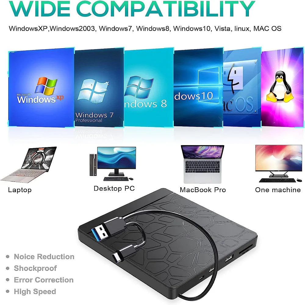 USB External DVD CD Burner Drive & Multi-Port Hub | OULLX External Optical Drive HIP
