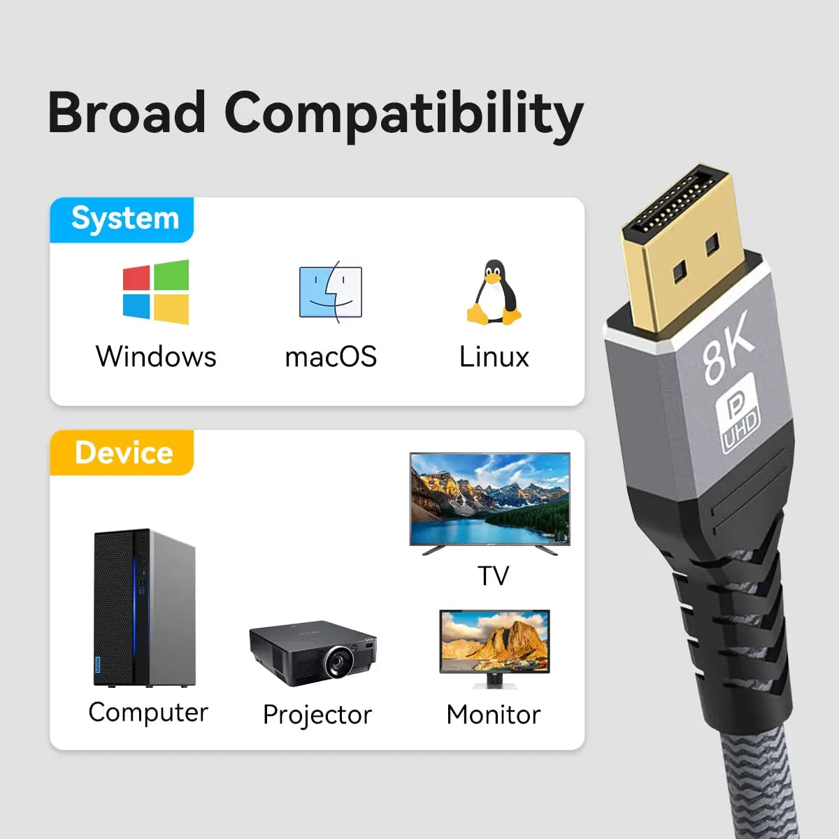 SEamopar 8K DisplayPort 1.4 Cable – 2K 240Hz HDR Gaming DP DisplayPort Cable HIP