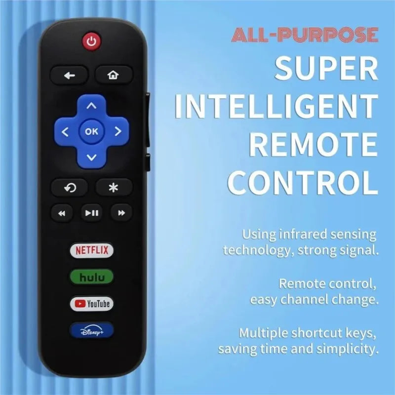 Universal Remote for TCL Roku TV & Hisense Television | SEamopar TV Remote Control HIP