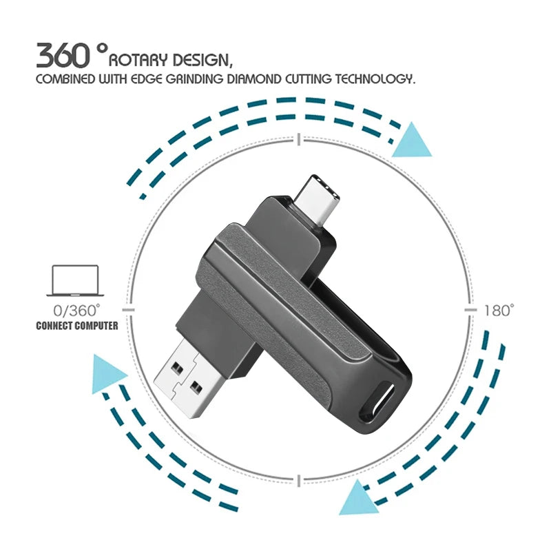 2-in-1 USB Type-C Flash Drive OTG | 8GB–128GB Pen Drive USB OTG Flash Drive HIP