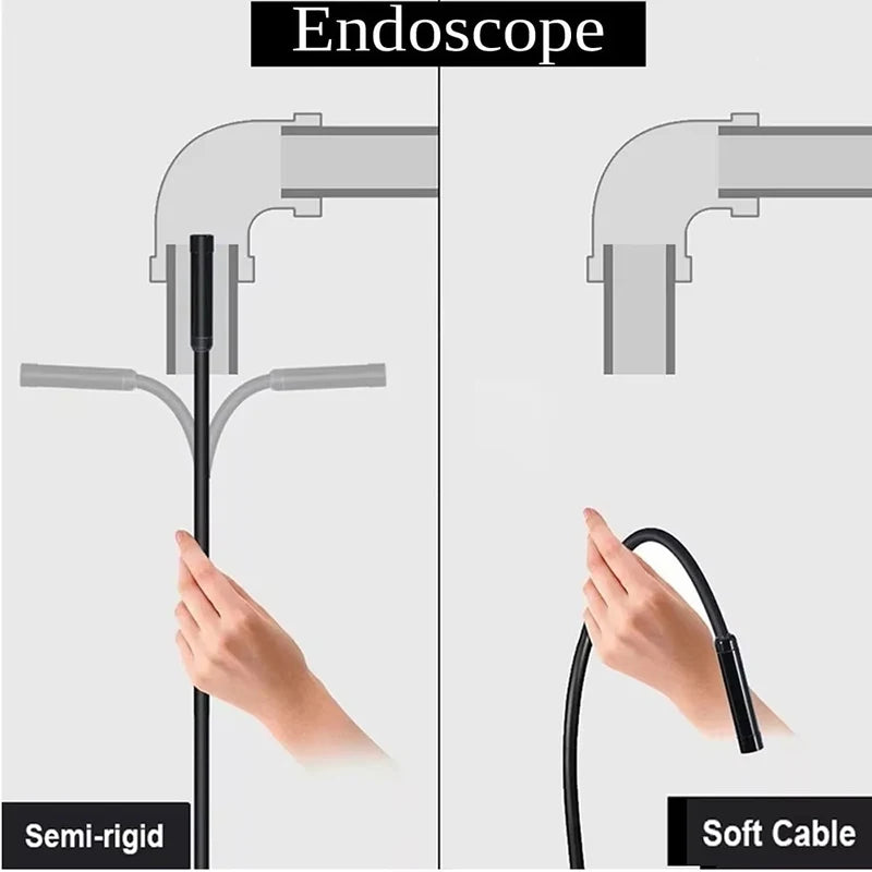 7mm USB-C Borescope Inspection Camera – 6 LED Waterproof Borescope Inspection Camera HIP