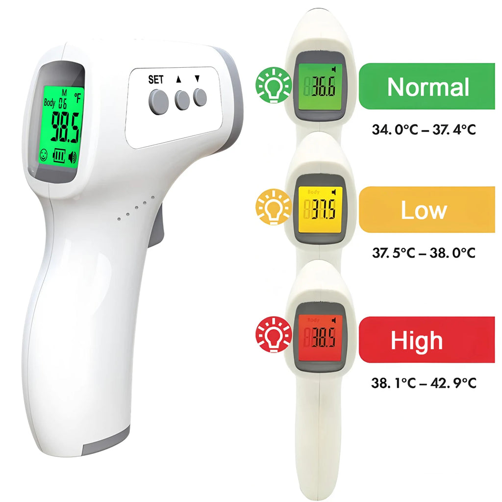 Non-Contact Infrared Forehead Thermometer – Tri-Color Display Infrared Thermometer HIP