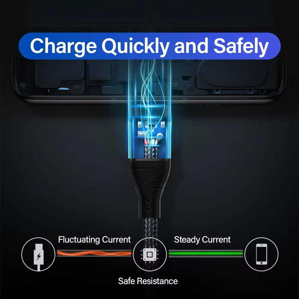 240W USB-C Fast Charging Cable PD3.1 Braided – 2m & 3m USB-C Charging Cable HIP