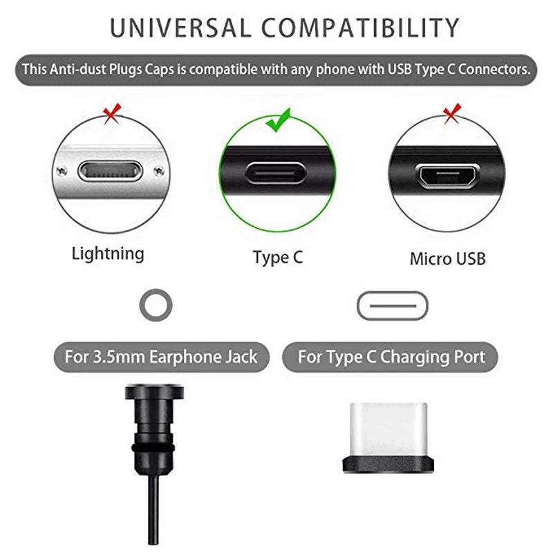 USB Type-C & 3.5mm Dust Plugs + SIM Pin – Phone Port Kit Phone Port Protector HIP