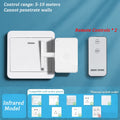 Wireless Remote Button Pusher – USB Rechargeable Switch Robot Wireless Switch Robot HIP Infrared Model 2 CHINA