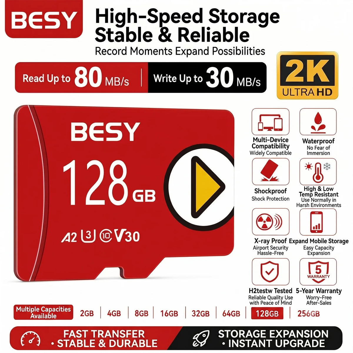 Micro SD Card 32GB 64GB 128GB V30 Class 10 A2 U3 – BESY TF Flash Flash Memory Card HIP