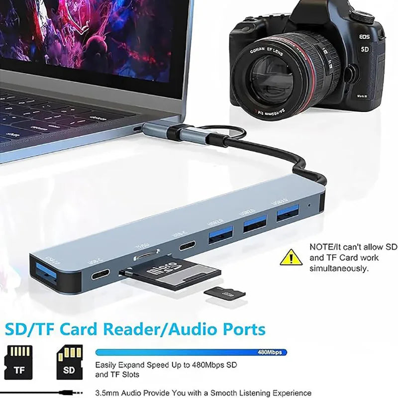 8-in-1 USB-C Hub – 4 USB Ports, SD/TF Card & Audio Jack USB-C Hub HIP