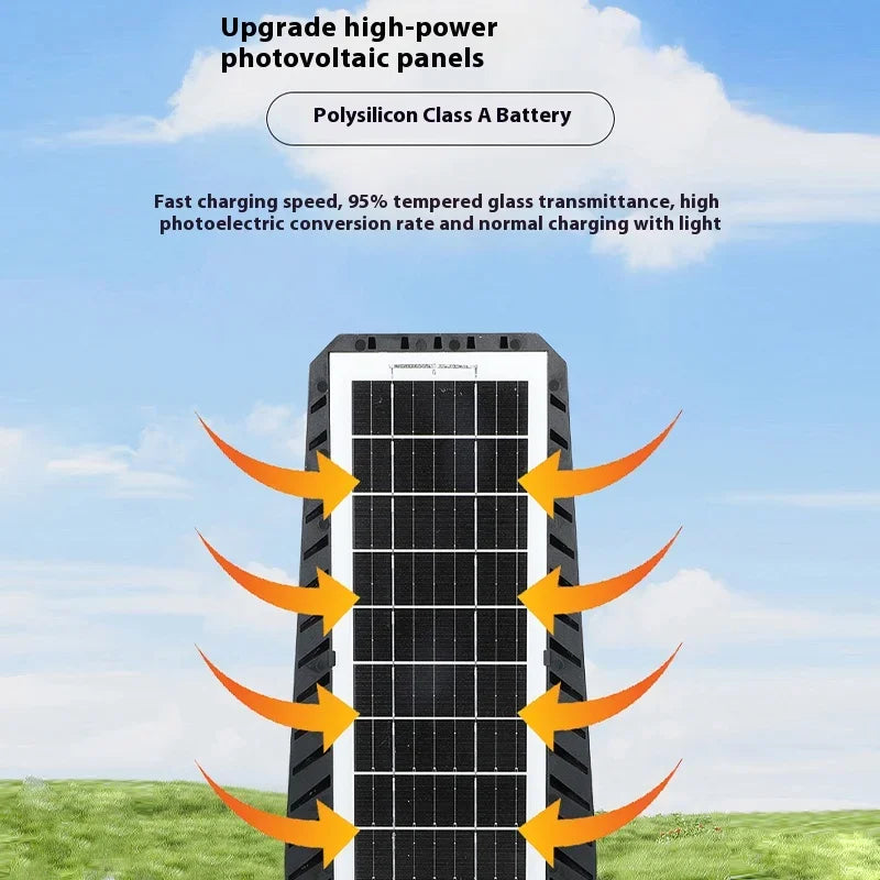 Solar Outdoor Wall Light – Motion Sensor & Remote Control Solar Wall Light HIP