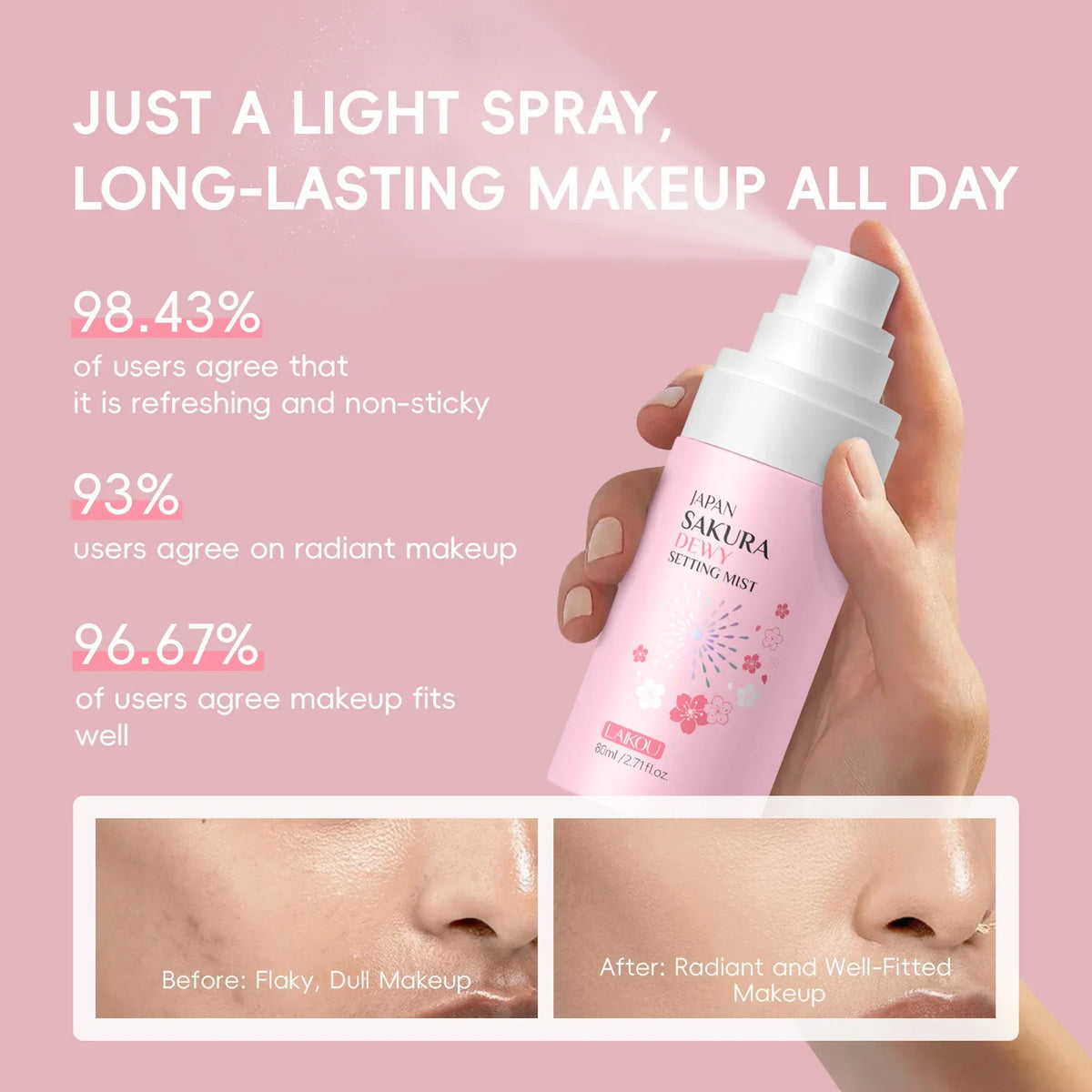 LAIKOU Sakura Makeup Setting Spray – Dewy & Oil Control Makeup Setting Spray HIP