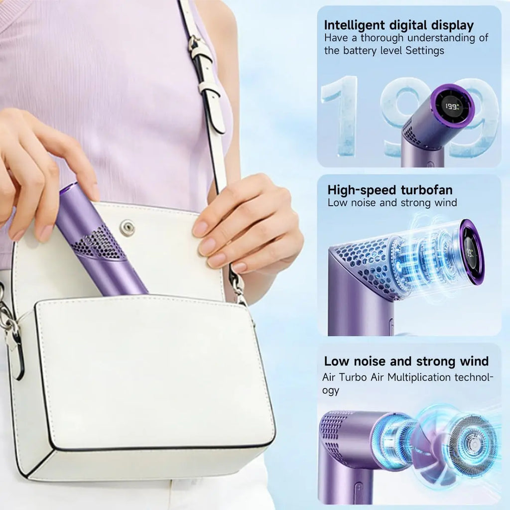Brushless Portable Foldable Mini Handheld & Neck Fan – 9W USB Portable Neck Fan HIP