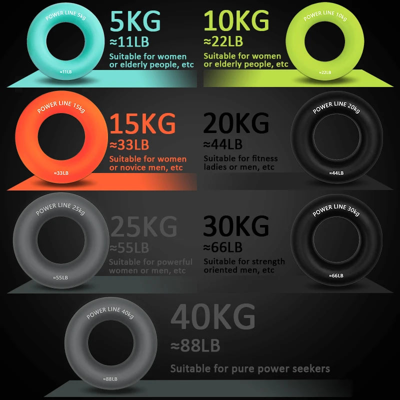 Silicone Finger Gripper Ring – 7 Levels Hand Strength Trainer Grip Strength Trainer HIP