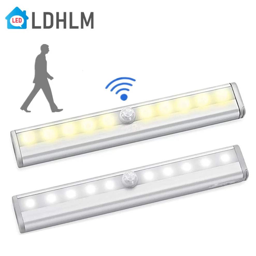 LDHLM PIR Motion Sensor LED Cabinet Light – Battery Powered Motion Sensor Light HIP