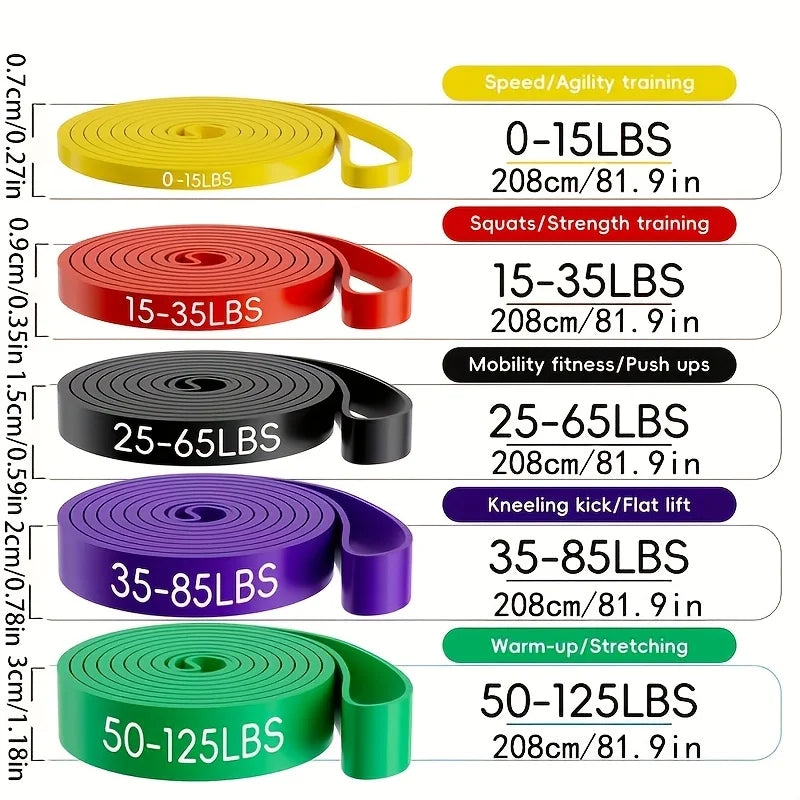 Resistance Bands Set Pull Straps Assistive Pull-Up Bands Exercise Straps Leg Exercise Bands for Gym Fitness Home Workout Equipme HIP