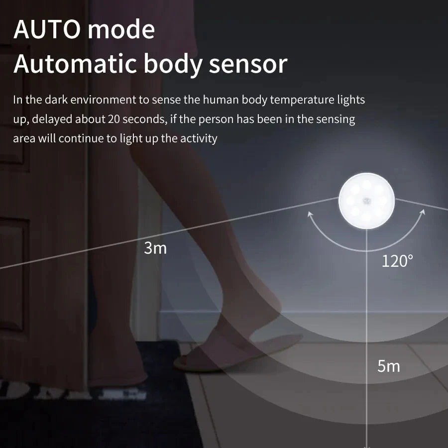 PIR Motion Sensor LED Night Light USB Rechargeable Bedroom Night Lamp Kitchen Cabinet Wardrobe Lamp Stairs Hallway Closet Lights HIP