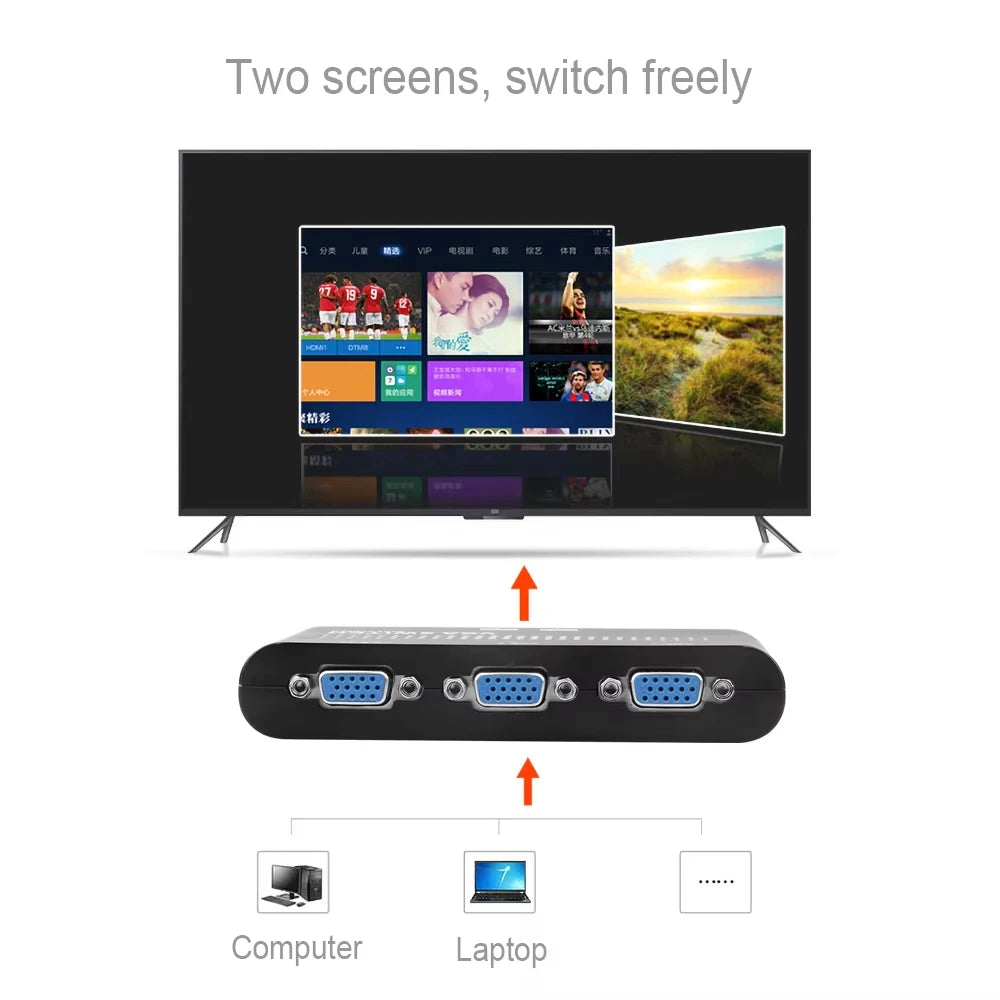2-Port VGA Switch Box – 2 In 1 Out Video Switcher Adapter VGA Switch Box HIP