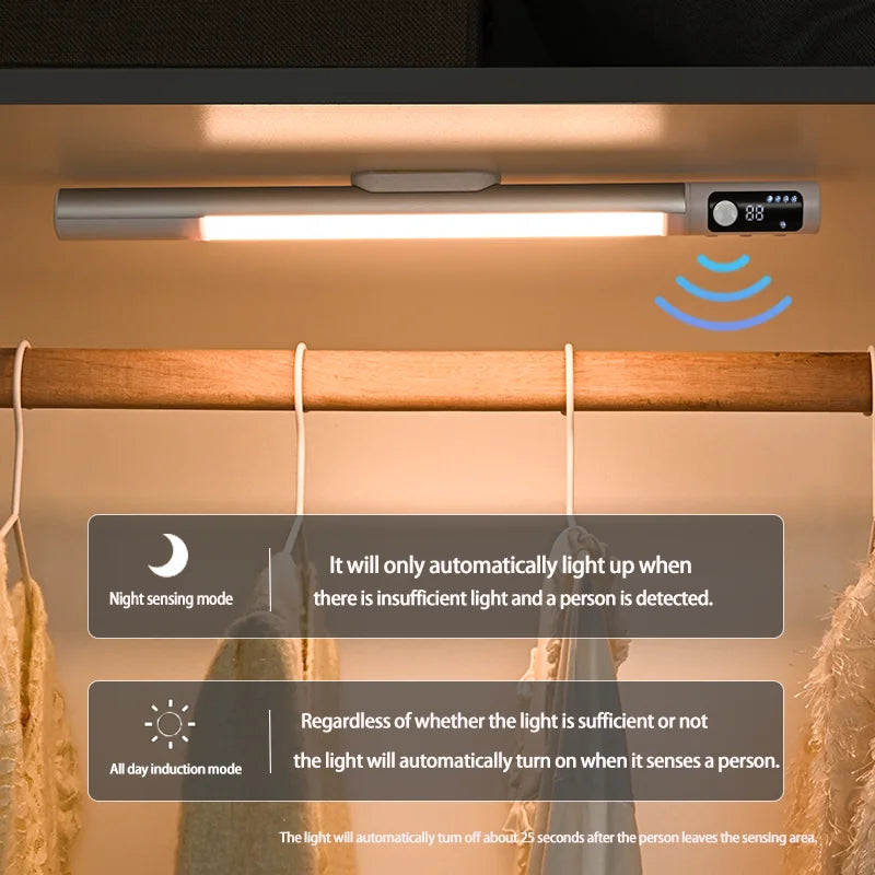 Motion Sensor LED Night Light – USB-C Rechargeable Cabinet Bar Motion Sensor Night Light HIP